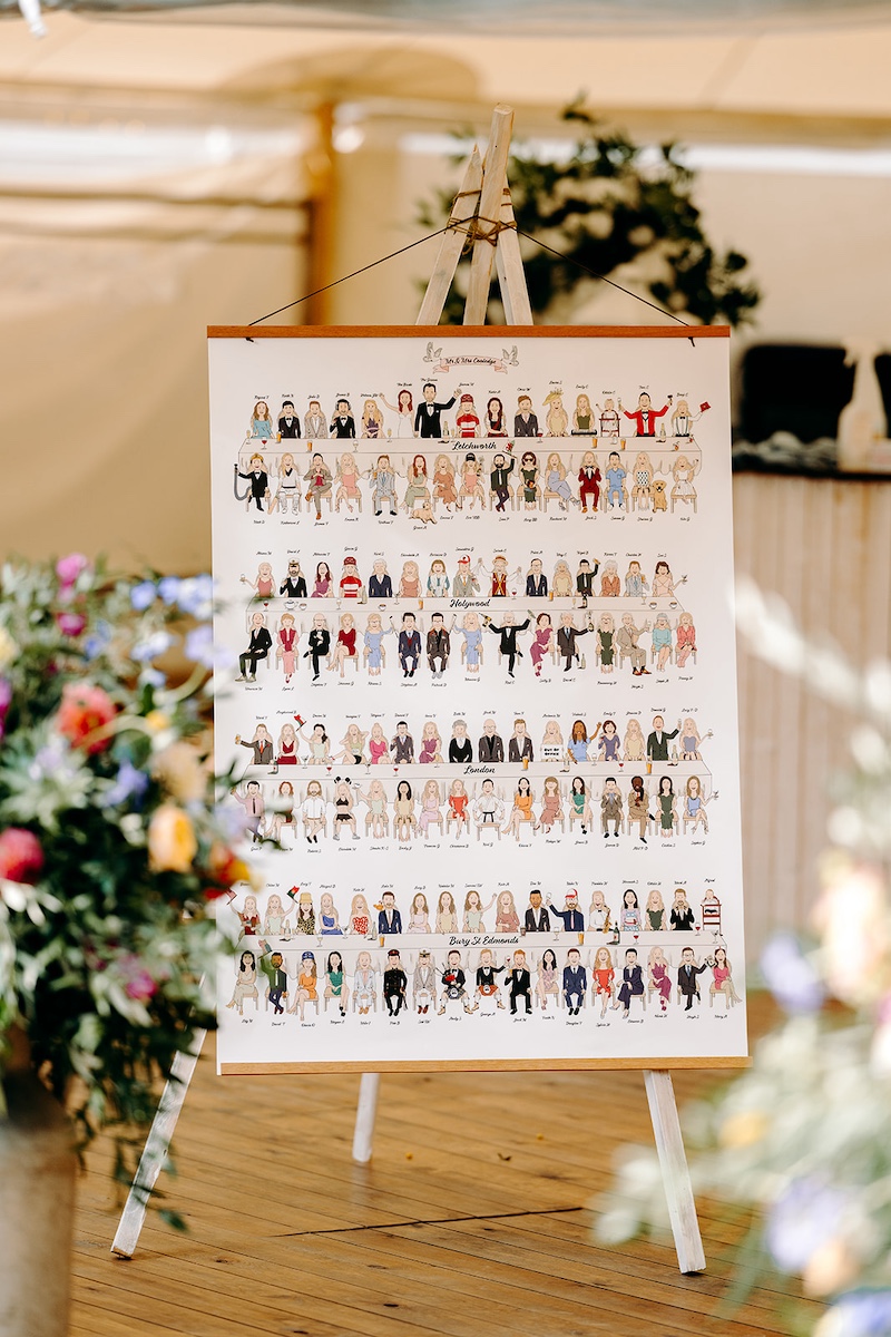 Quirky, personalised wedding table plan idea for Derbyshire wedding.
